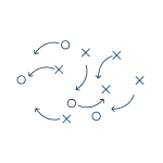 Introduktion till Ekkono Method – De fyra pelarna